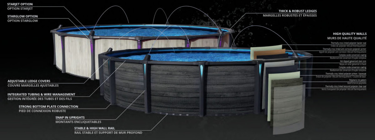 pool with instruction